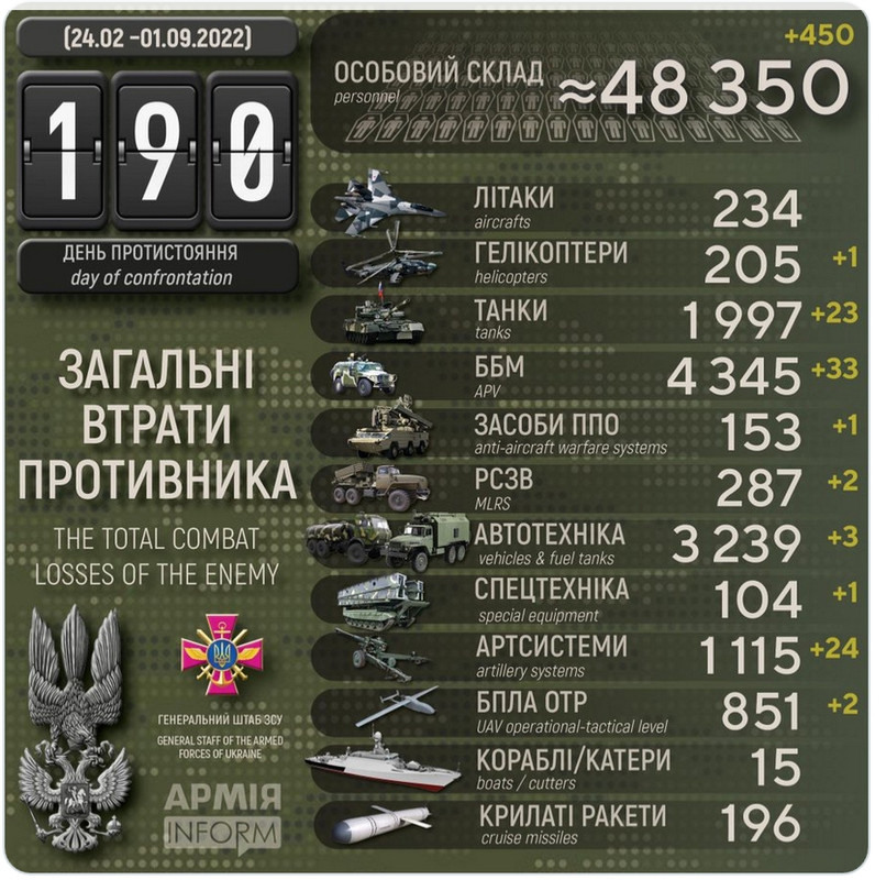 Ruska invazija na Ukrajinu - Page 5 Screenshot-5028