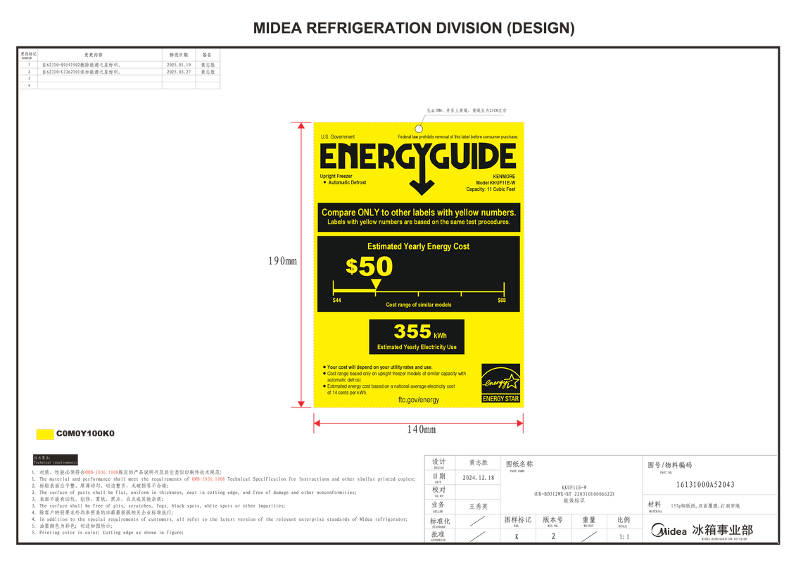 16131000A52043 KKUF11E-W Energy label US