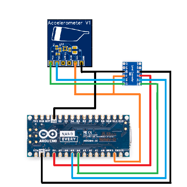 I2C device not responding (or bad code)