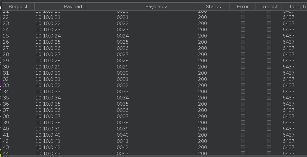 200brute