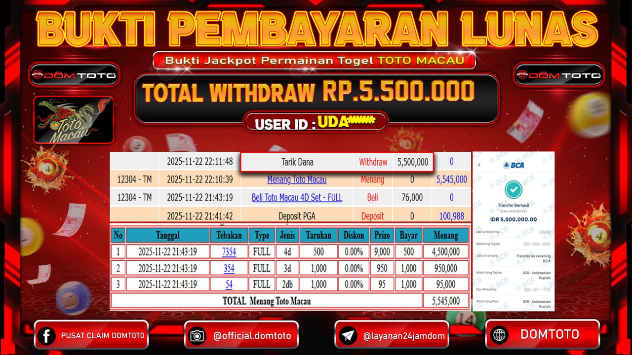 JACKPOT TOGEL Toto Macau 22 NOVEMBER 2025