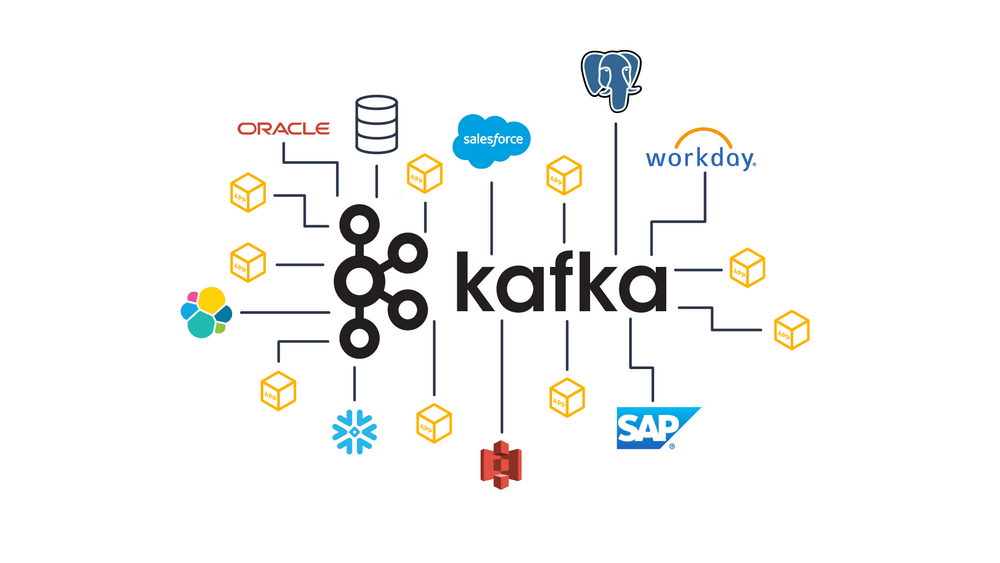 Introduction to Apache Kafka Terminology - Knoldus Blogs