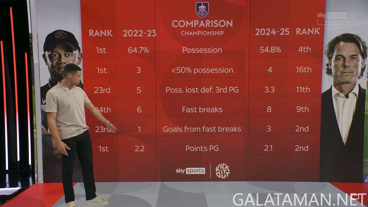 20241005-BUR-PNE-EFL_0-4K.ts_snapshot_00.58.25.360