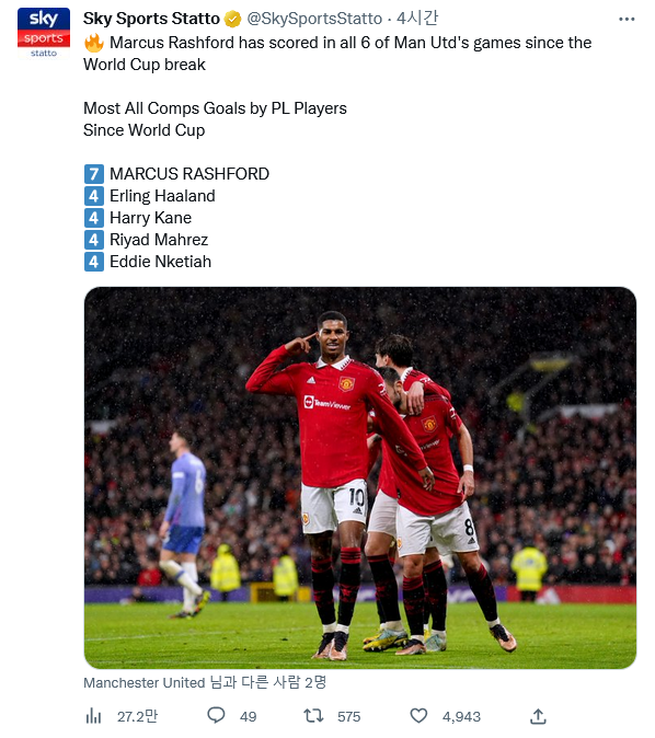 Screenshot-2023-01-11-at-11-00-18-Sky-Sports-Statto-Sky-Sports-Statto