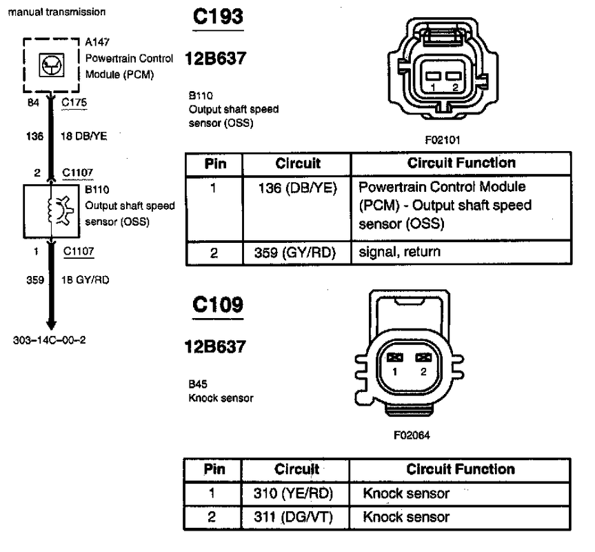[2001 Ford Ranger XLT 4x4 4.0L manual] What is this connector? : r/Cartalk