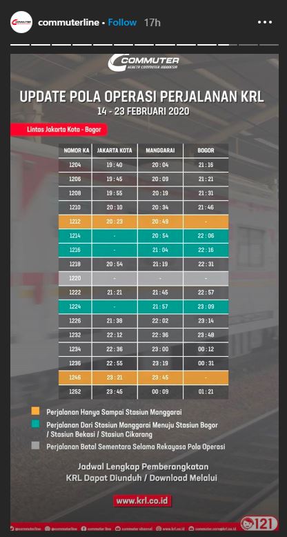 Jadwal KRL Lintas Jakarta Kota - Bogor