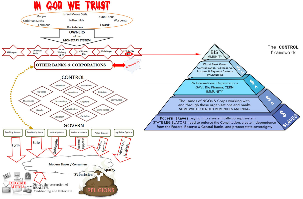 Civilização_Actual_EN_regime_media_laundering