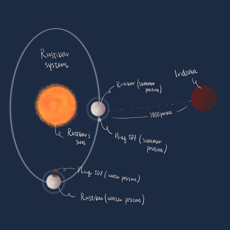 F880CFAA-E8A4-49D2-86EF-E1CEBD493793