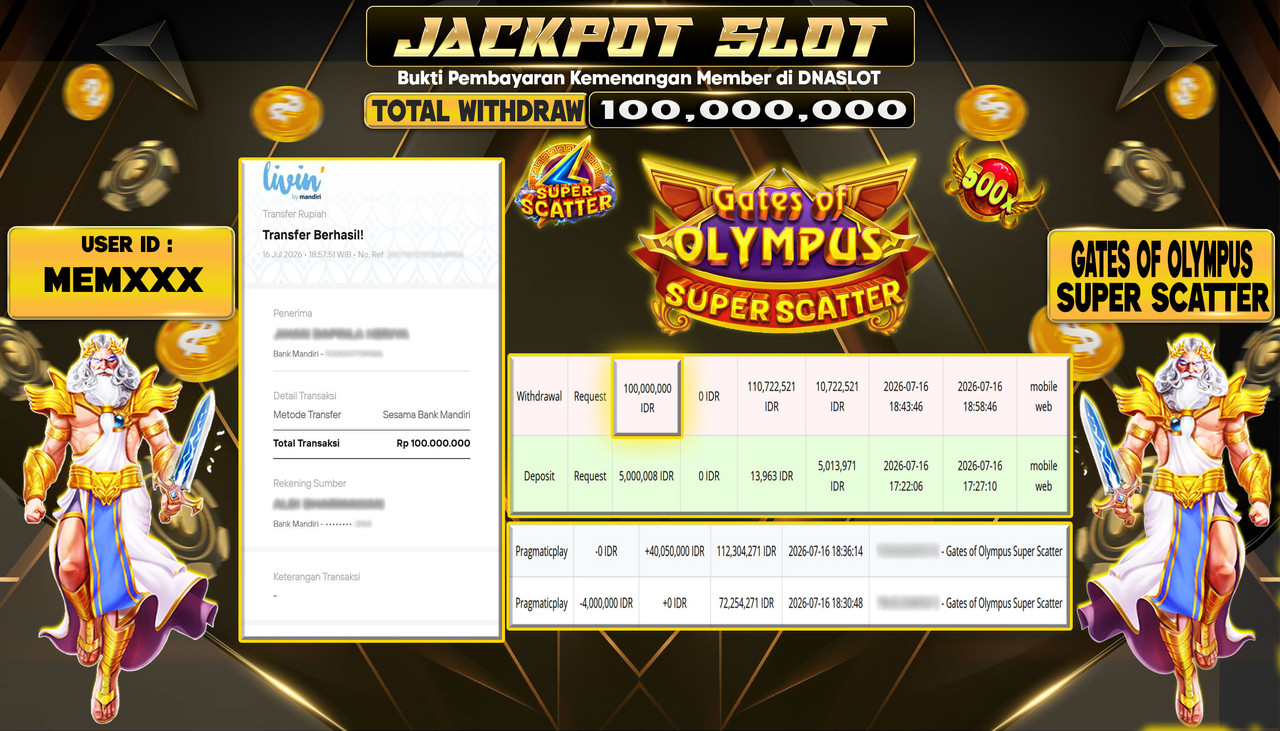 JACKPOT SLOT GATES OF OLYMPUS SUPER SCATTER  16 JULY 2026