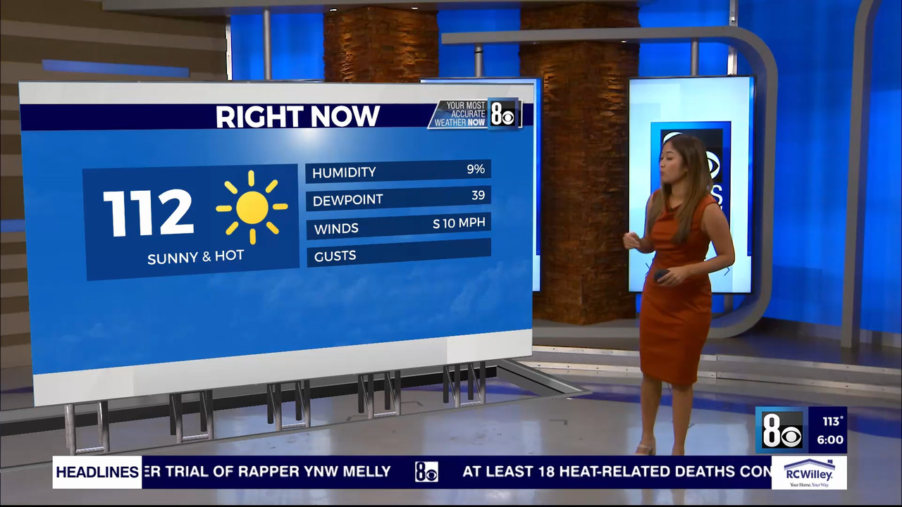 07.23 - 02.00.00 - 8 News Now Live at 6PM  ᴺᵉʷ. Early evening news..ts_snapshot_06.57.915