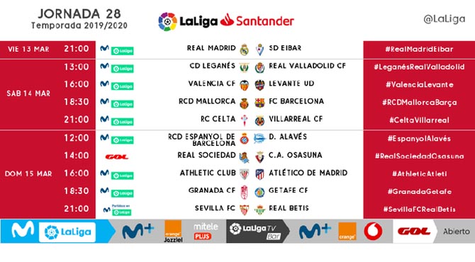 R.C. Celta 0-1 Villarreal C.F. | 28ª Jornada de La Liga Celta-villarreal-hora