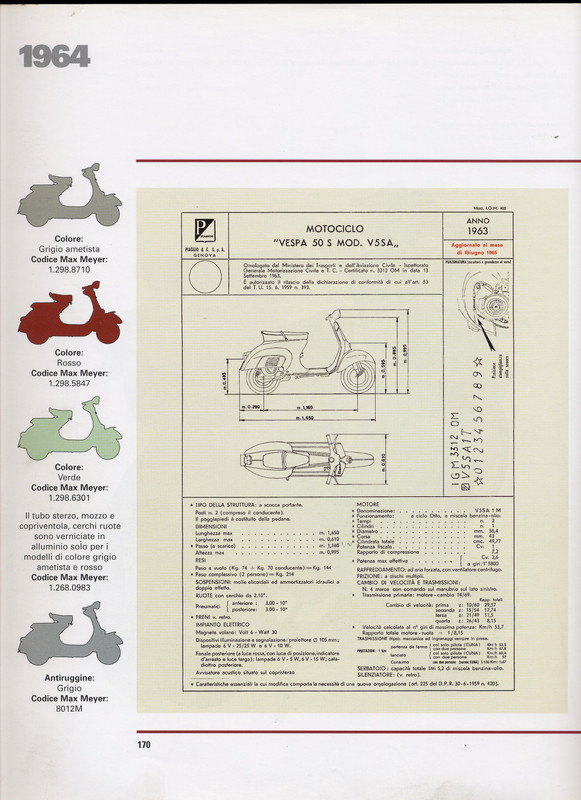 4 - COLORI E CARATTERISTICHE