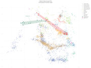Vahaduo Global 25 West Eurasia PCA Understanding the Eneolithic steppe