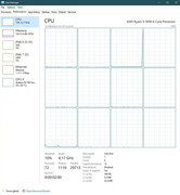 Windows 11 - Všeobecná téma Windows 11 - Všeobecná téma