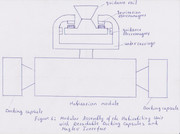 Figure-6