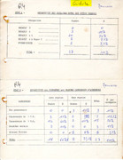 1962-01-04-Statistiques-ventes-R4-2.jpg