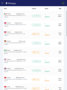 pf-sales-aug-2020-latest