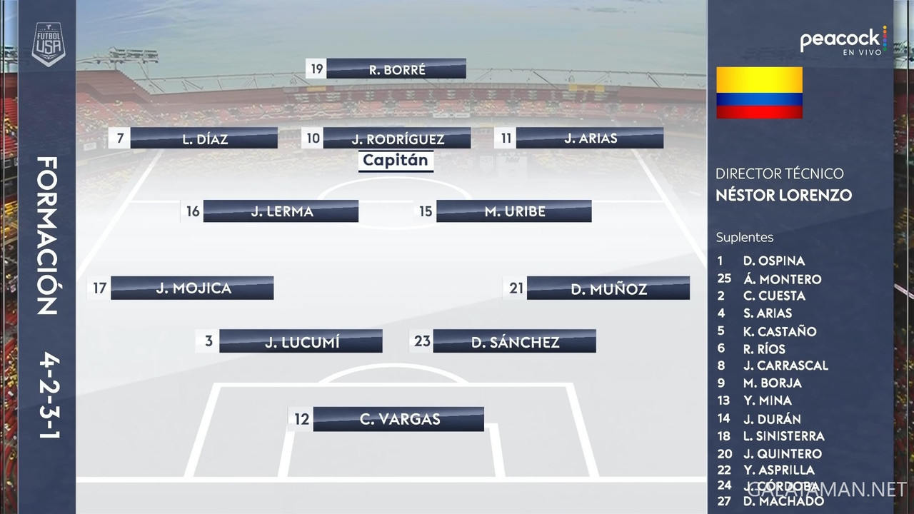 20240608-USA-COL-FRI_1ES-1080.mkv_snapshot_00.36.550