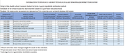 Axborot-texnologiyalari-va-Matematika