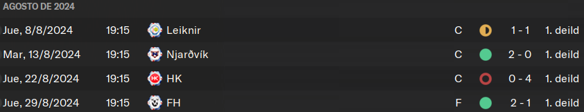 partidos.png