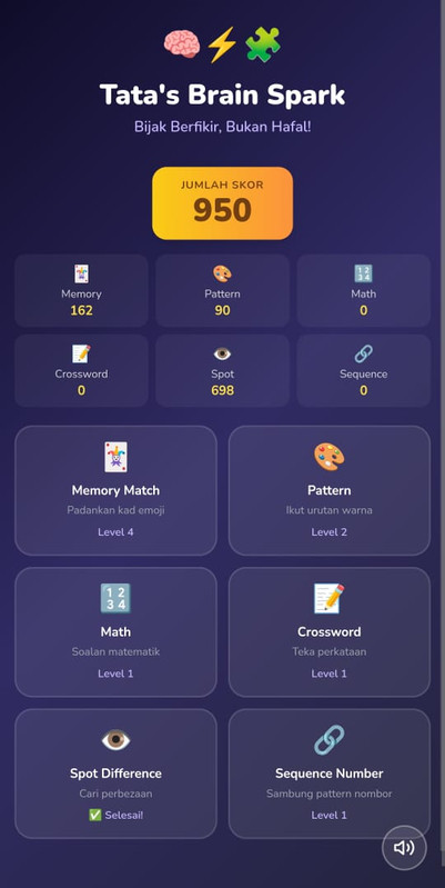 [Gambar Tata Brain Spark 1]