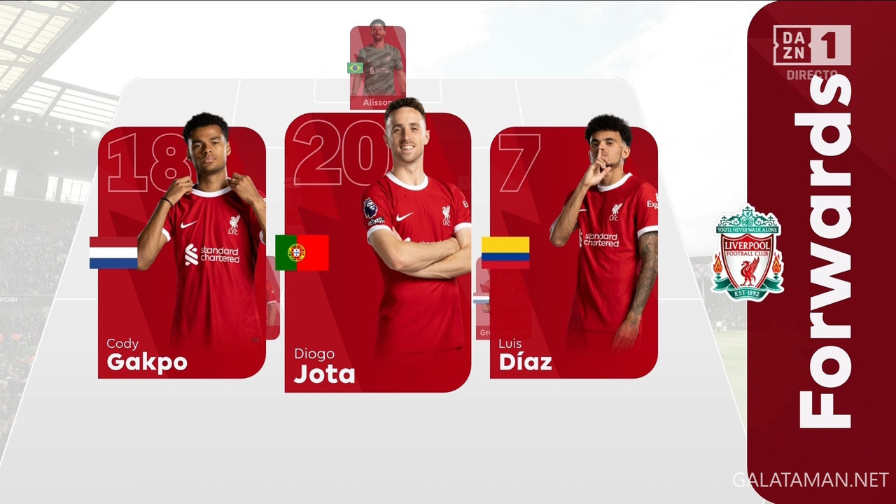 20240421-FUL-LIV-EPL_1ES.ts_snapshot_00.08.34.424