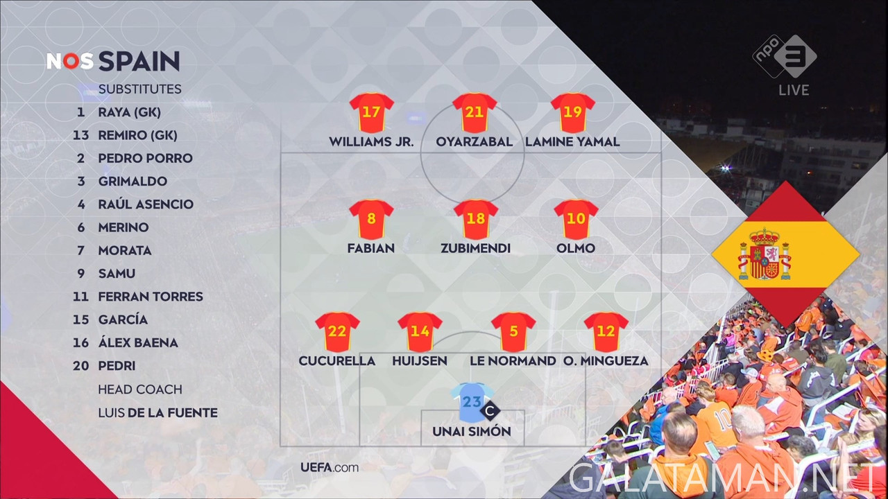 [Image: 03-23-20-35-01-NPO-3-HD-Spain-vs-Netherl...31-452.jpg]