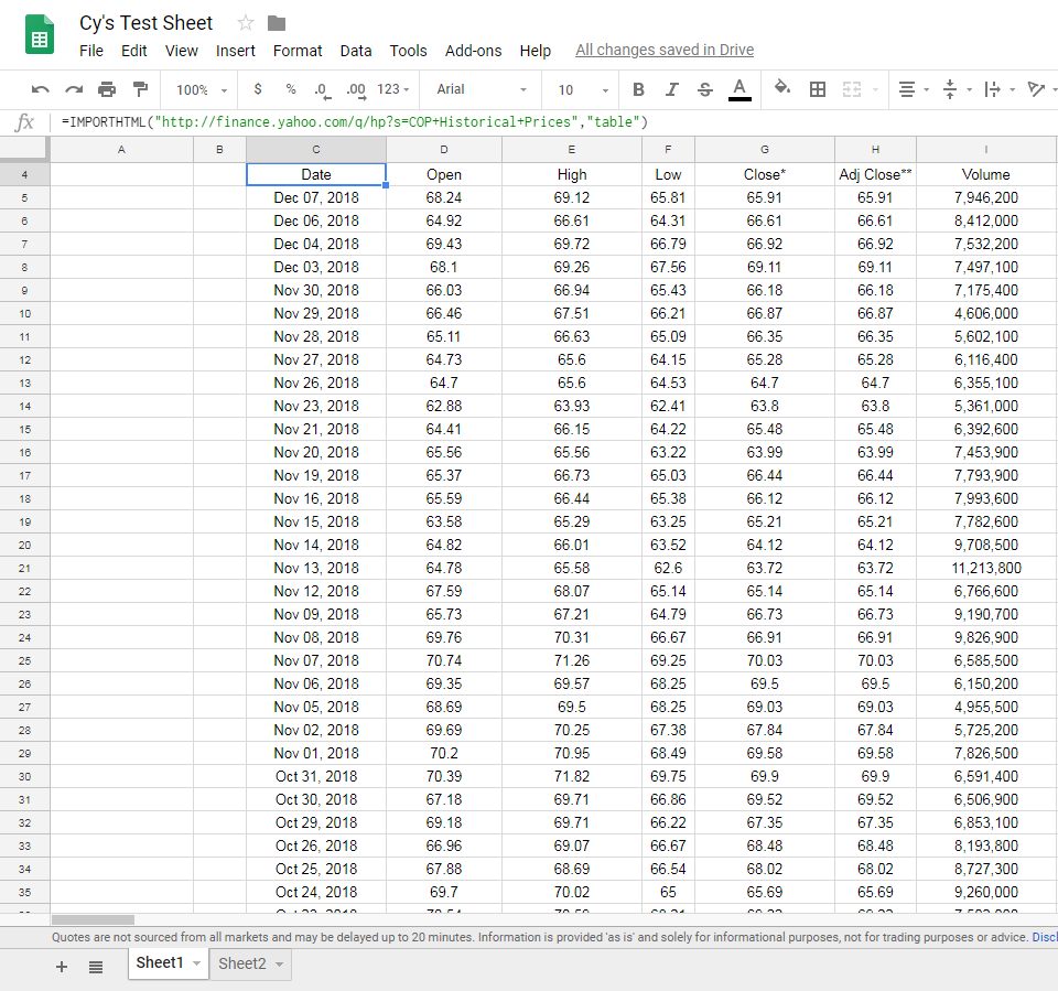 Where can I get free historical intraday stock data? | Stockaholics