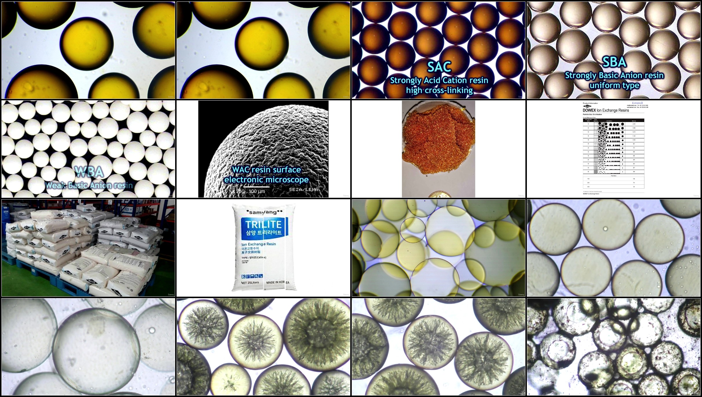 Ion-Exchange-Resins-for-Water-Treatment-version-2025.jpg