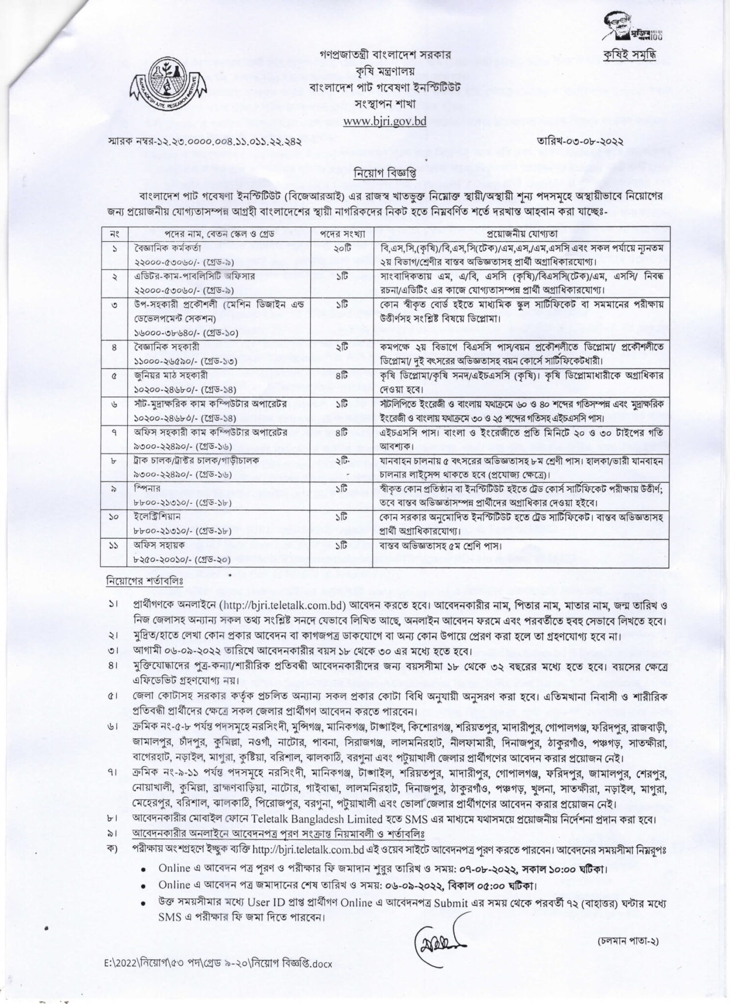 BJRI Job Circular 2024