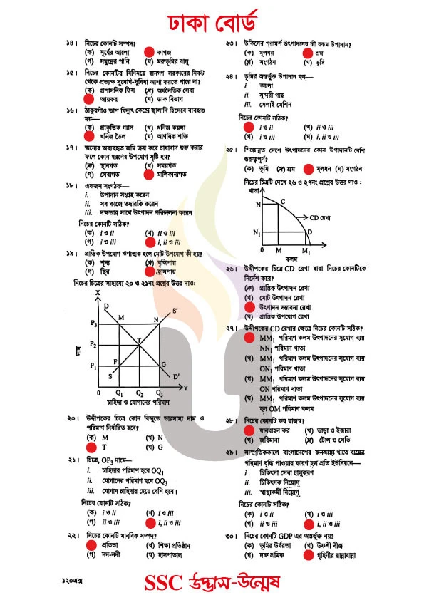 Economics MCQ Question With Answers 2026 Dhaka Board