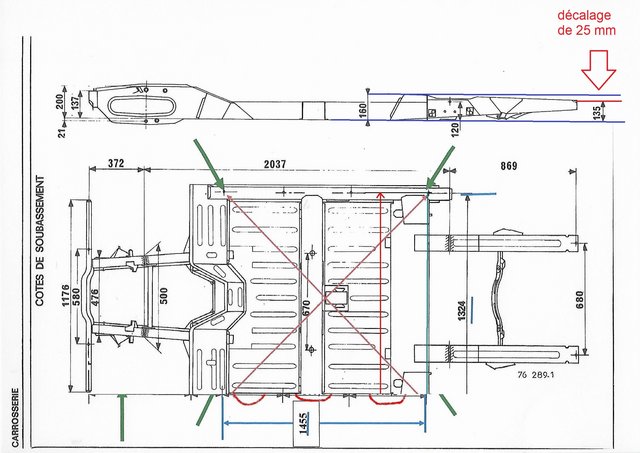 triangulation châssis