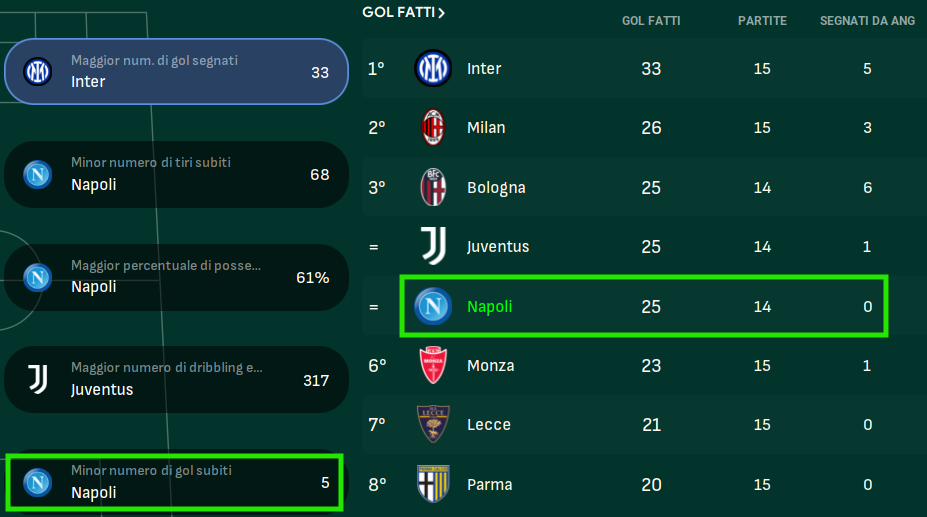 [Immagine: STATS-2.png]