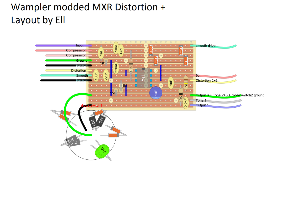 More gain from Dist + with LED clipping diodes?