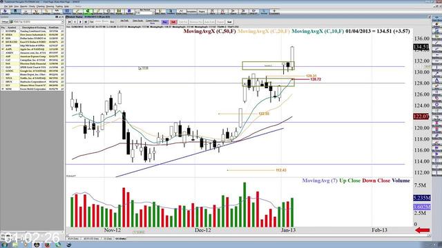 [Image: G-PTrade-Smart-University-Conditioning-S...s-2014.jpg]