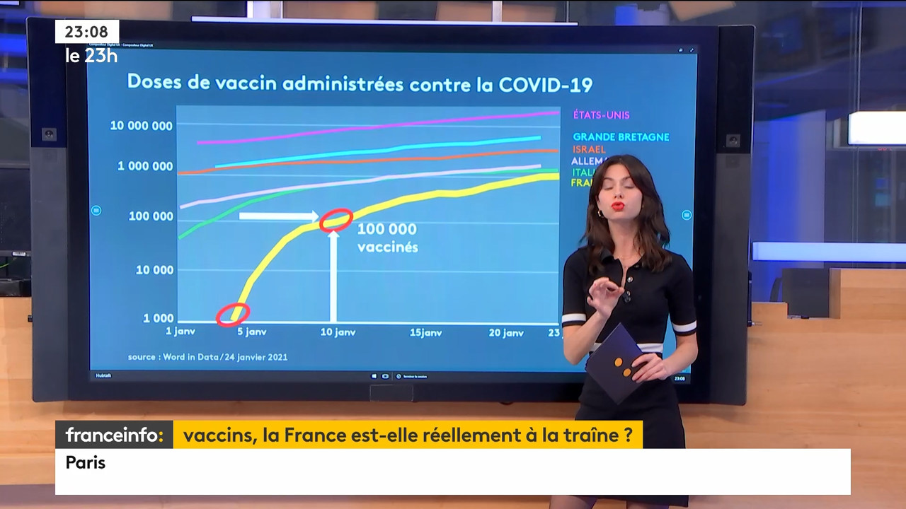 01.24 - 21.59.00 - Le 23h. Le grand JT du soir de France Télévisions,....ts_snapshot_00.13.20.035