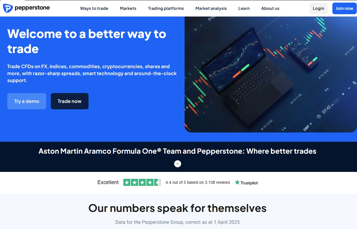 Pepperstone regulated broker South Africa ECN forex trading platform.