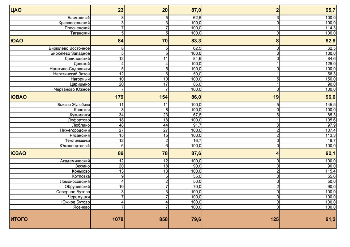 bv_Страница_3