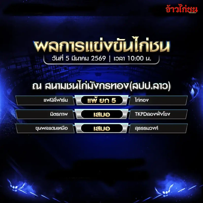 สรุปผลไก่ชน สนามชนไก่มังกรทอง สปป.ลาว วันพฤหัสบดีที่ 5 มีนาคม 2569