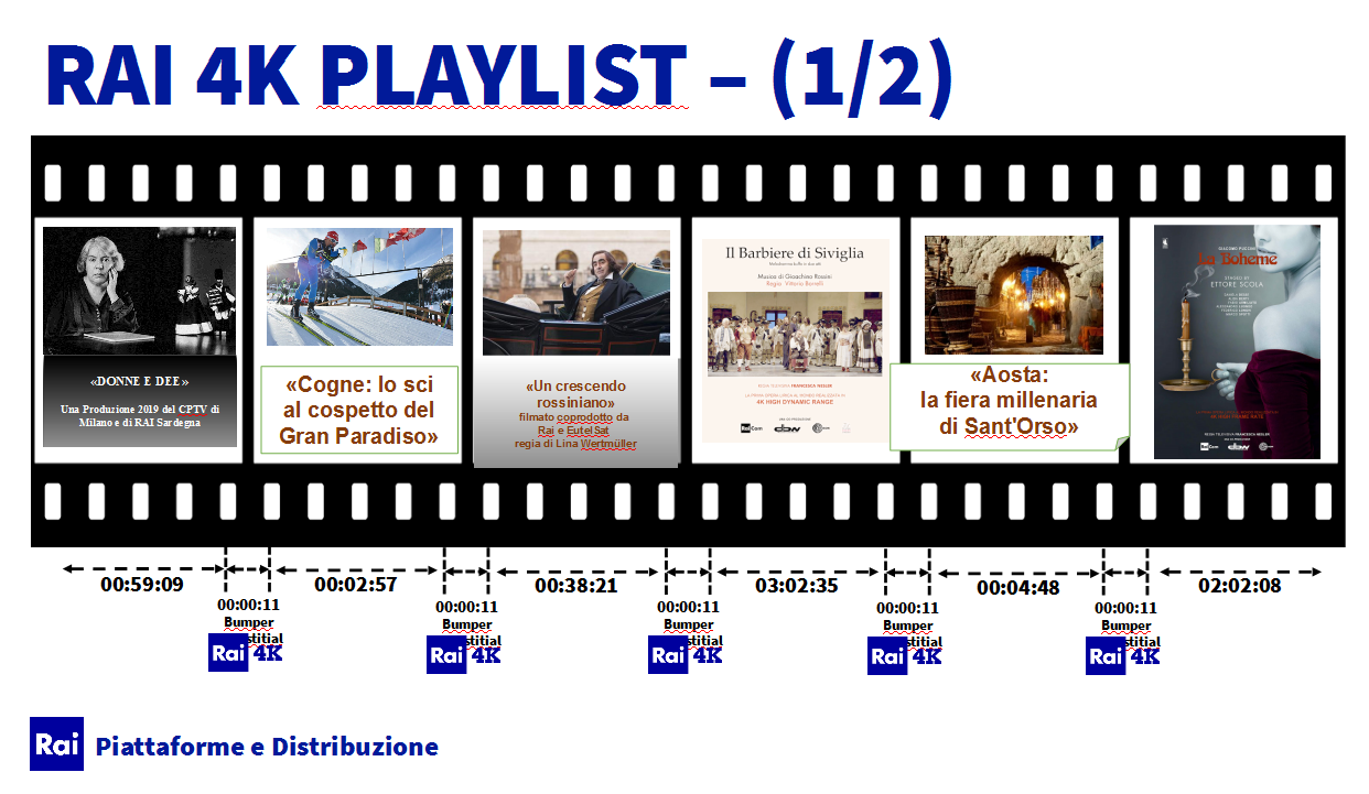 Rai 4K Playlist 1-2