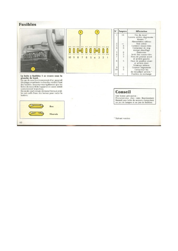 emplacement fusibles - page 1