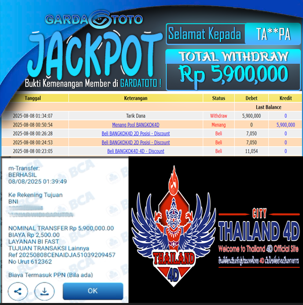 JACKPOT DI PERMAINAN TOGEL BANGKOK 4D WD Rp 5.900.000,DIBAYAR LUNAS GARDATOTO MANTAP !