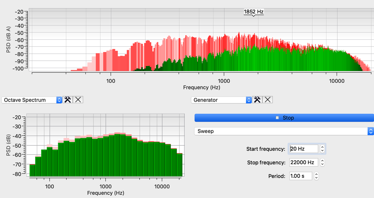 True audio truerta audio spectrum analyzer software vs room eq wizard ...