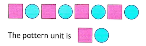 Visual pattern example