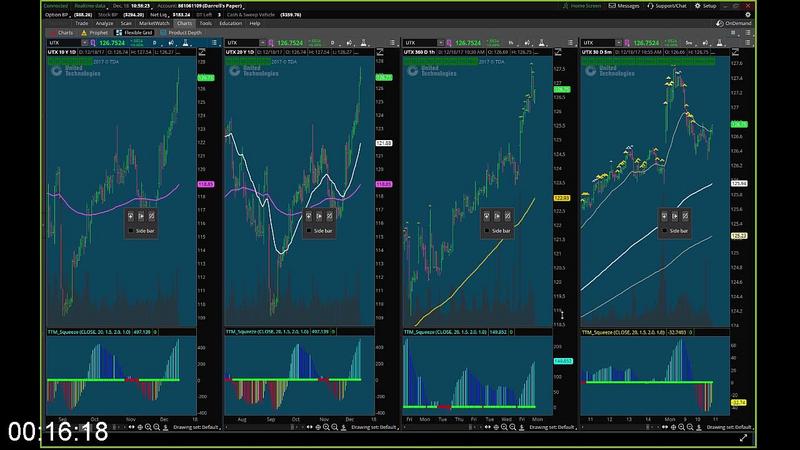 [Image: G-PSimpler-Trading-The-Haystack-Options-Method.jpg]