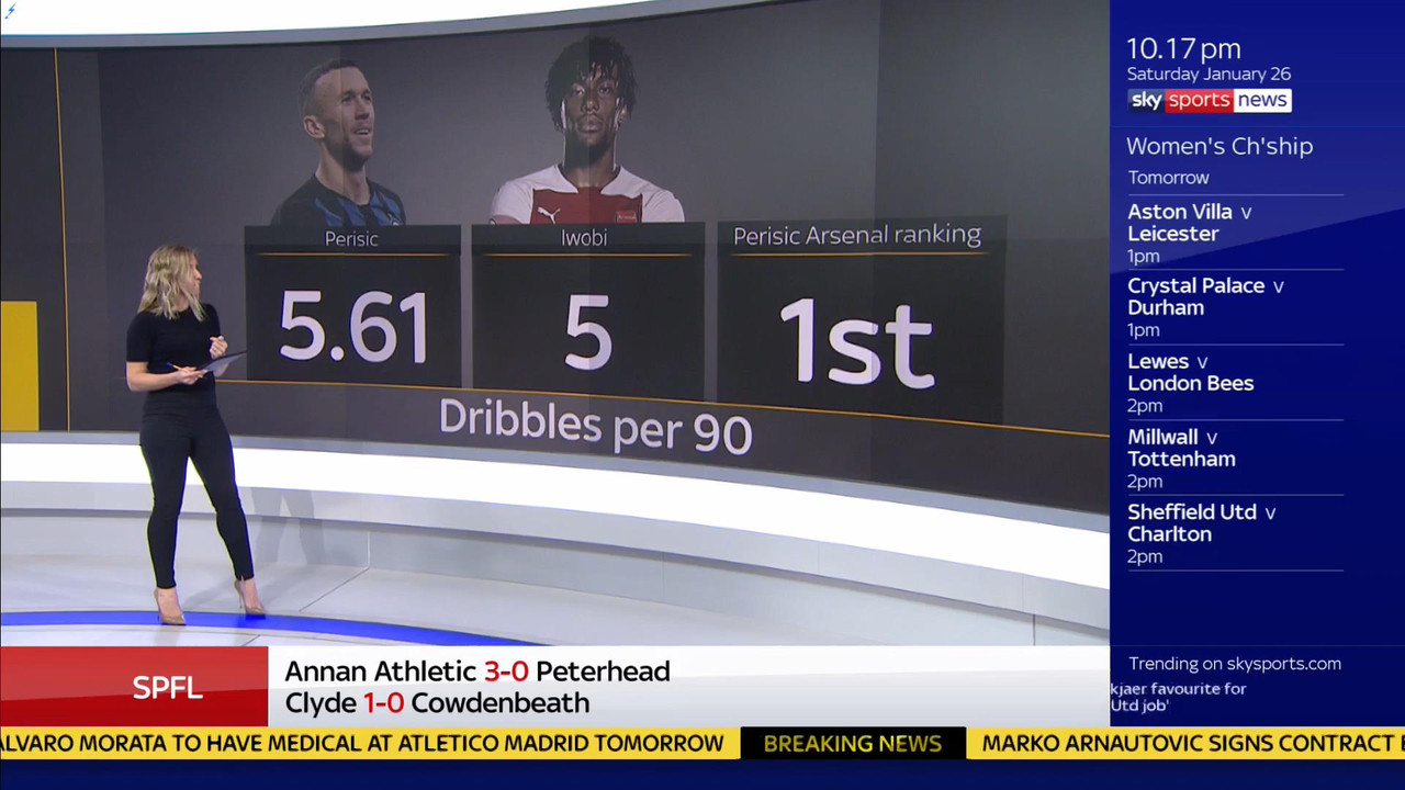 26 January - 22.00.00 - Sky Sports News At Ten. Round up of all 