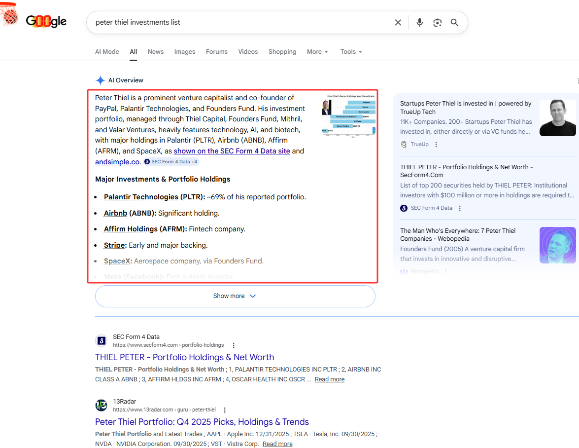 Google SERP showing AI Overview box for an example query like "peter thiel investments list"