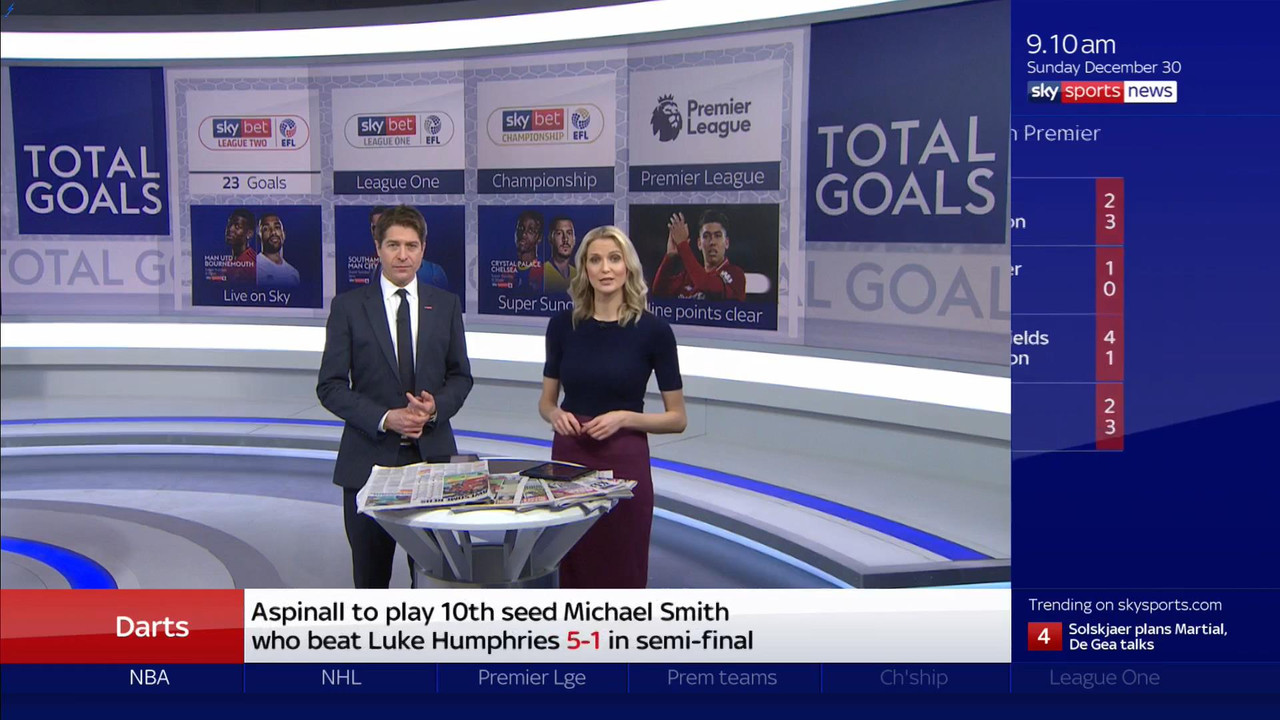 30 December - 09.00.00 - Total Goals. Enjoy all the goals from t