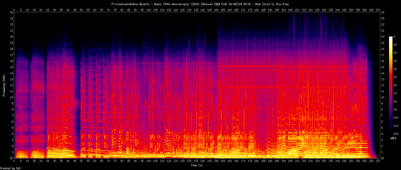 15 - What Child Is This.flac