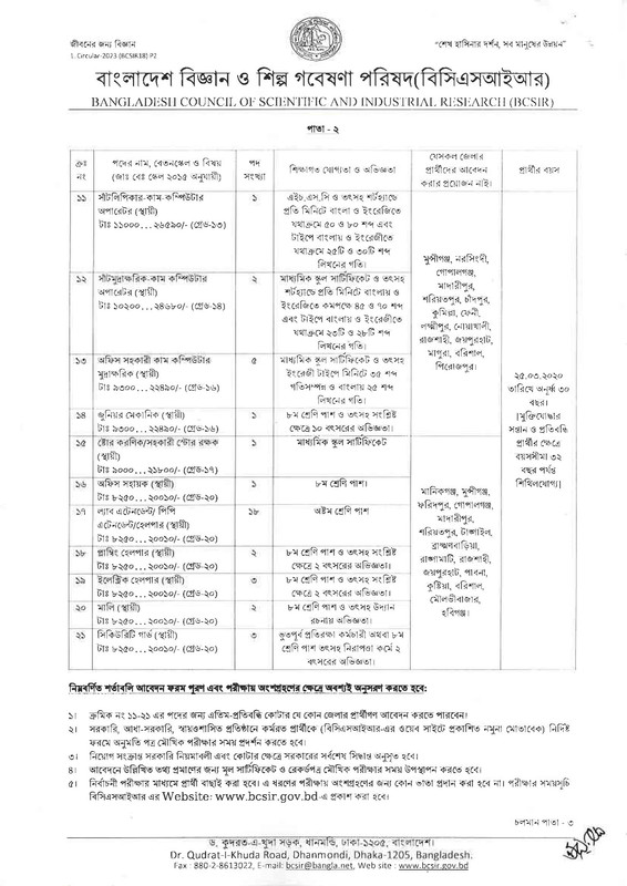 BCSIR-Job-Circular-1-2